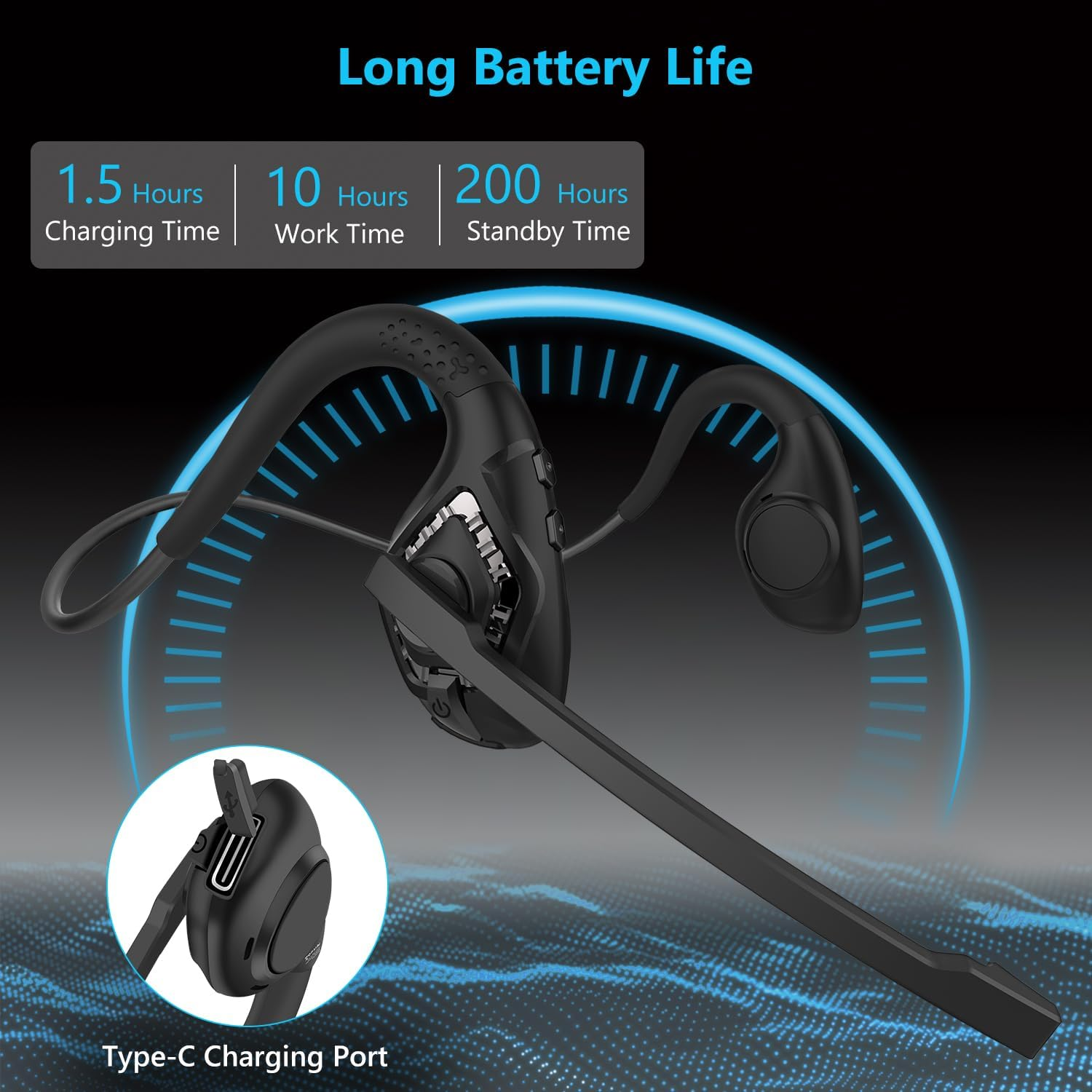 Idigmall Latest Bluetooth 5.2 Headset W/ CVC8.0 Noise Cancel Mic Boom, Open-Ear Air Conduction Wireless Stereo Headphones, All Day Comfortable Fit for Office Riding Driving Running Student Learning