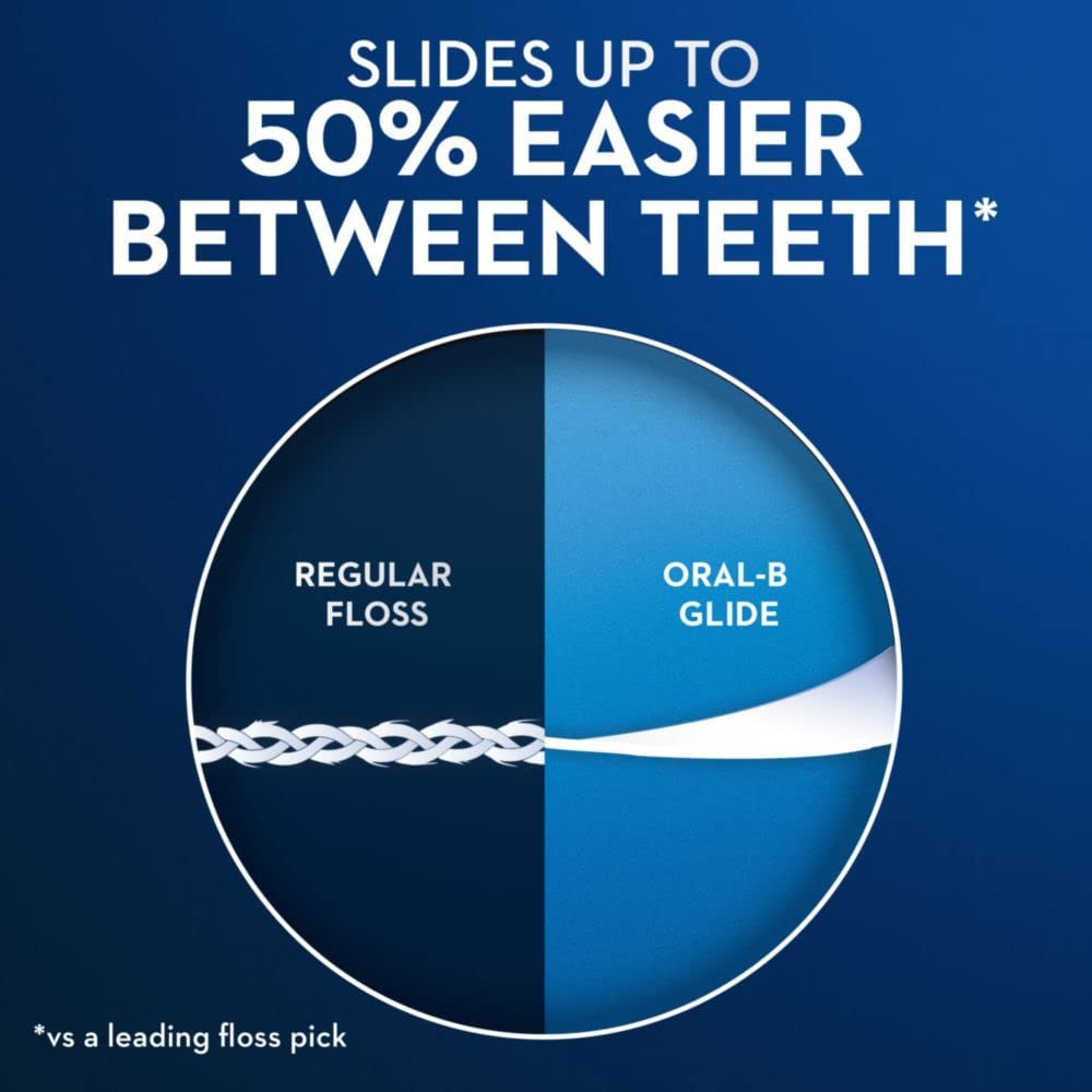 Oral-B Complete Glide Floss Picks, Scope Outlast, 75-Ct image number 1