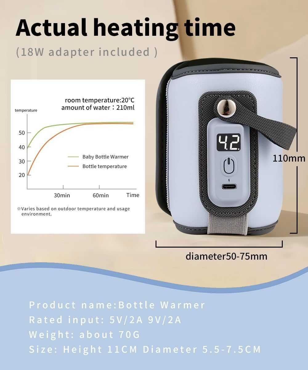 Baby Bottle Warmer, 5-Temperature Baby Milk Heating Keeper, Portable USB Bottle Warmer with LED Display for Rapid Heating & Precise Temperature Control, Suitable for Home & Travel image number 2