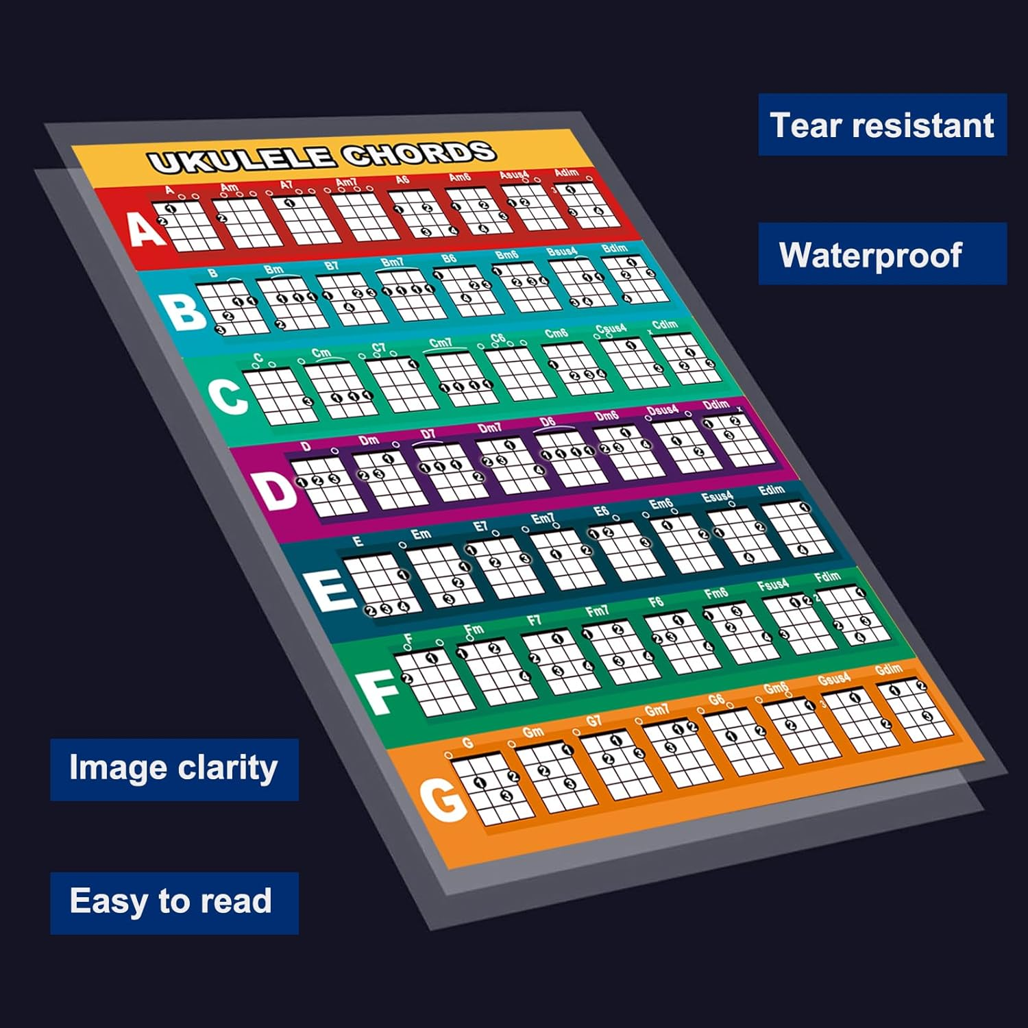 2 Pcs Laminated Ukulele Chord Chart & Guitar Chords Poster for Guitar Ukulele Learning Tools for Beginner Learner-A4 Size image number 1