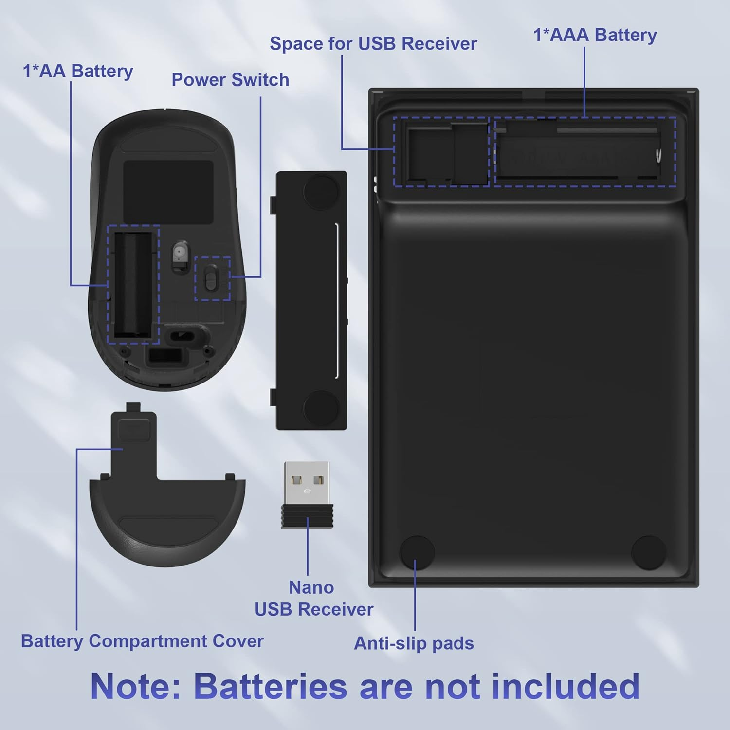 Wireless Number Pad and Mouse Combo,2.4G 19 Keys USB Wireless Numeric Keypad,3 Adjustable Mouse Speeds DPI 800/1200/1600,Set for Laptop,Notebook,Desktop,Pc Computer-Use One USB Receiver image number 6
