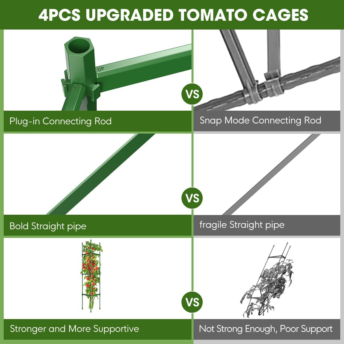 4PCS Tomato Cages for Garden, Tomato Trellis for Raised Garden Bed, 130CM Tall Tomato Cage Plant Support for Pots, Gardening Supplies Trellis for Climbing Plants (High: 130CM) image number 6