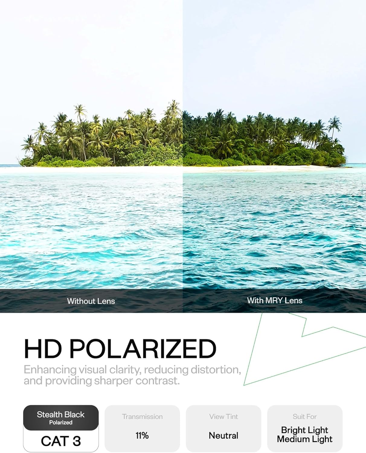 Mryok+ Replacement Lenses Compatible with Oakley Siphon OO9429 64Mm - Options