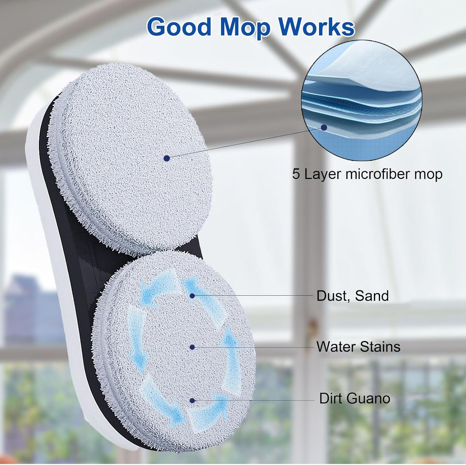 SAILESI Window Cleaner Robot, 5600Pa Strong Suction Window Automatic Cleaning Robot, Smart Path Planning, Powerful Dual Spinning Mop, Remote Control, Dual Safety Protection for Effortless Cleaning image number 4