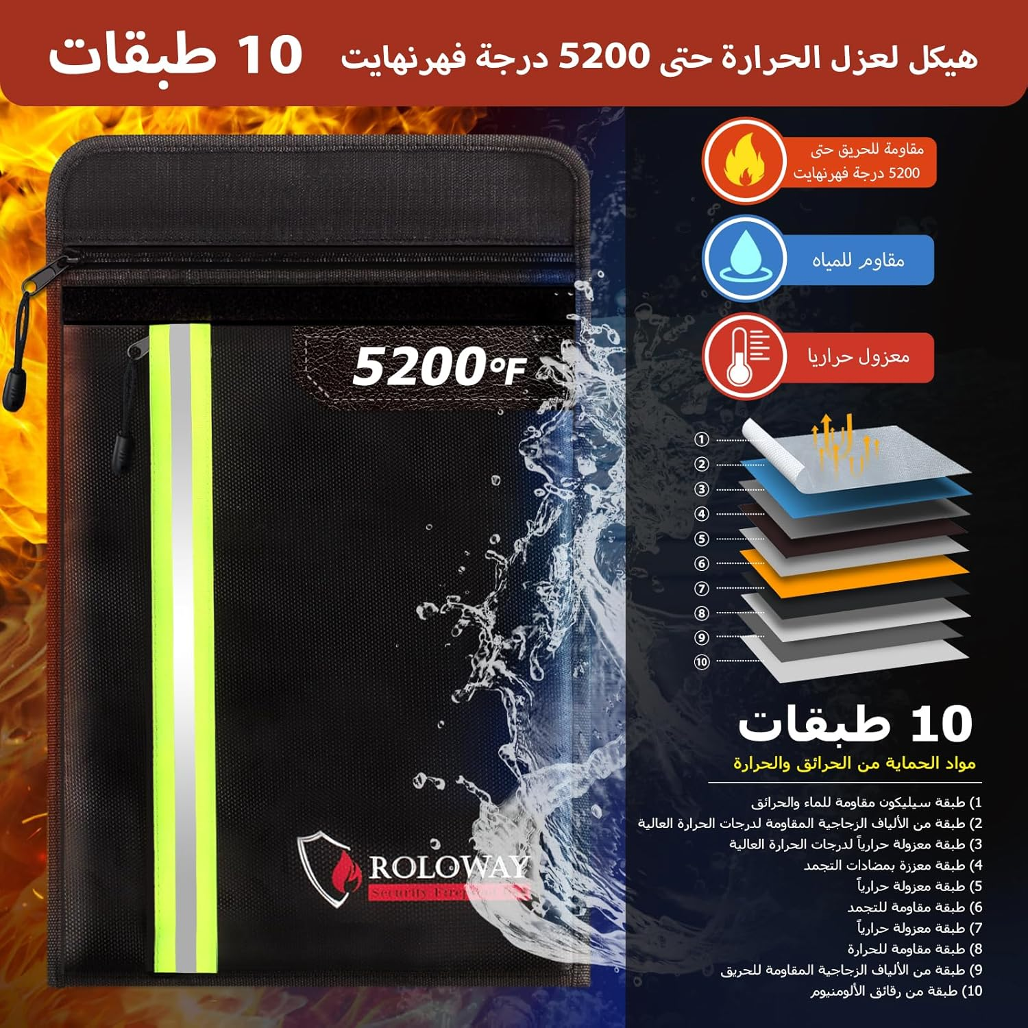 Fireproof Document Bag (15.5 X 11.5 Inch) with 5200℉ Aluminum Foil Layer, Fireproof Bag for Documents Safe with 2 Pockets, Fireproof Waterproof Document Bag, Fireproof Money Bag (Black)