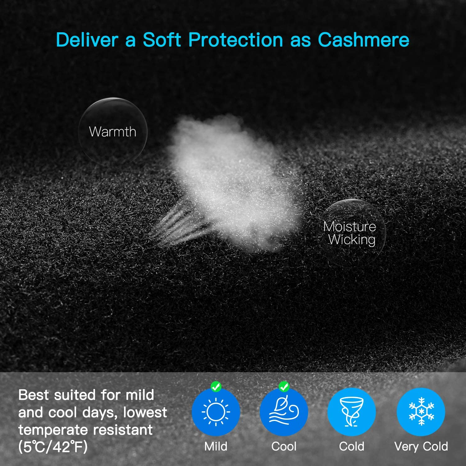 Unigear Running Gloves, Touch Screen Anti-Slip Lightweight Gloves Liners for Cycling Biking Sporting Driving for Men Women image number 3