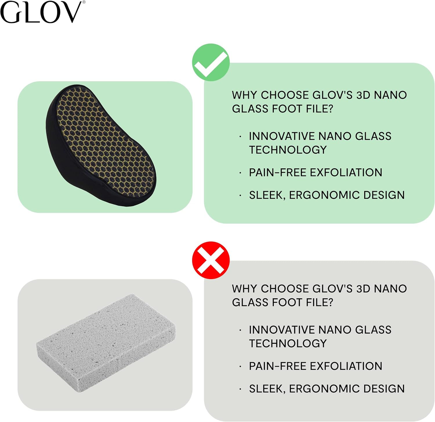 Glov 3D Nano Foot File Glass Material Black Ergonomic Reusable Gentle Callus Removal for Dry and Wet Skin Durable Care Product for Foot Health and Foot Care