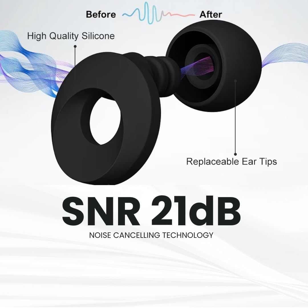 Ear Plugs - Flexible Silicone for Superior Hearing Protection, Ultra-Soft Reusable Noise-Reducing Earplugs for Sleep, Focus, Travel | Custom Fit with 8 Tips in XS/S/M/L | SNR 21Db image number 2