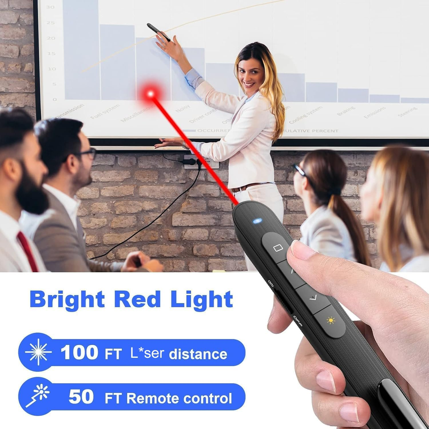 Wireless Presenter Remote with Red Lasr Pointer, Hyperlink Volume Control Presentation Clicker RF 2.4Ghz USB Powerpoint Clicker Presentation Remote Control PPT Pointer Slide Advancer for Computer Mac