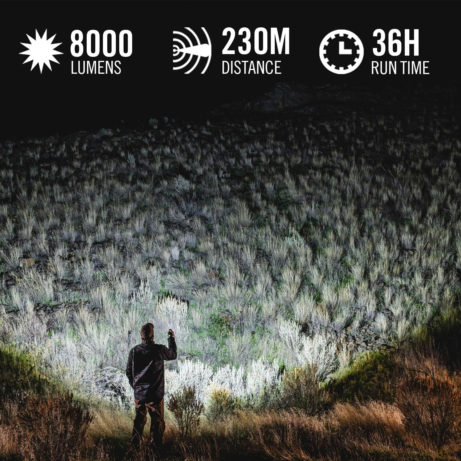 Coast XP40R 8000 Lumen Rechargeable Dual-Power LED Flashlight with Poweriq&trade; Real-Time Display, 5 Light Modes, Ultra View Flood Beam, Push/Pull Focus image number 1