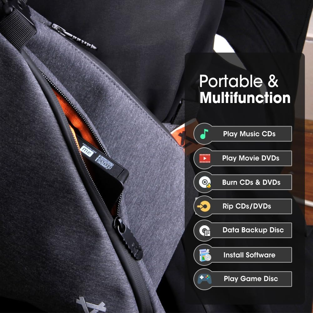 ROOFULL External CD/DVD Drive for Laptop, USB 3.0 & USB-C Portable CD/DVD-RW Player Reader Writer Burner, Optical Disc Drive for Windows 11/10 PC, Mac, Macbook & Linux Computer, ECD829-Y