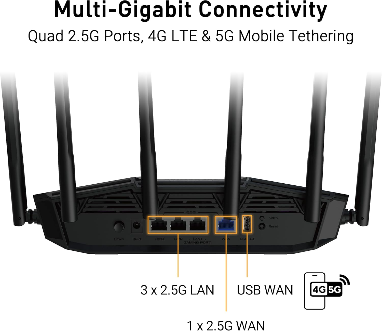 ASUS TUF Gaming BE6500 Dual Band Wifi Router, Wifi 7 802.11Be, up to 2500 Sq Ft, Extendable Gaming Router, Quad 2.5Gbe Port, Smart Home Master image number 3