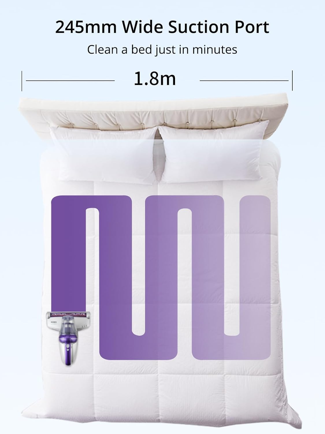 Jimmy Mattress Vacuum Cleaner 700W Power 14Kpa Suction Dust-Mite Vacuum Cleaner for Bed, Mattress, Sofa, Carpet, Couch and Pet Hair JV35 image number 4