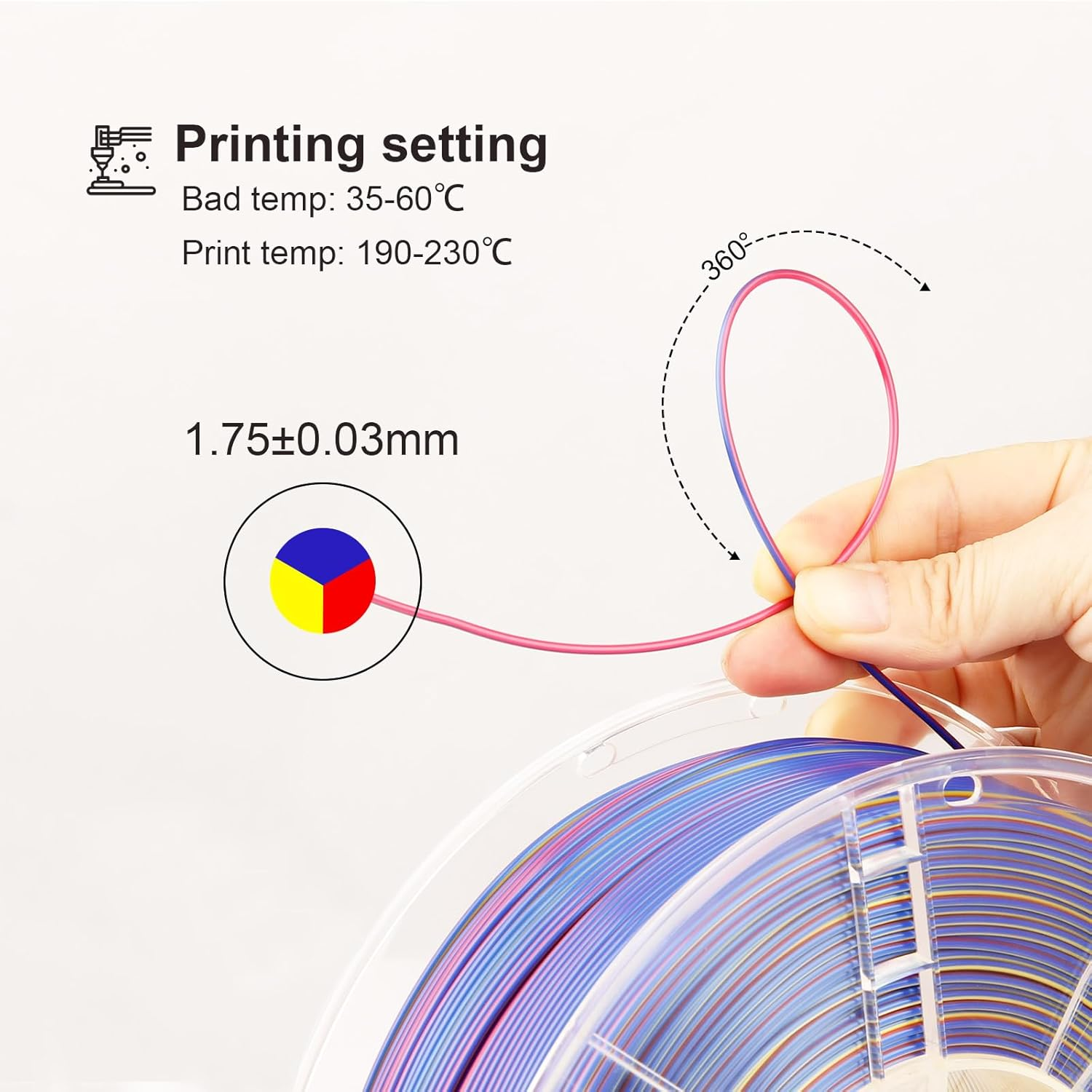 LVVJ3D Silk PLA 3D Printer Filament, Tri Colour Silk Red, Yellow, Blue Rainbow Filament, Rainbow PLA 3D Printer Filament, Clean Wound Dimensional Accuracy +/-0.03Mm, 1Kg/Spool - Matte Rainbow Pla image number 6