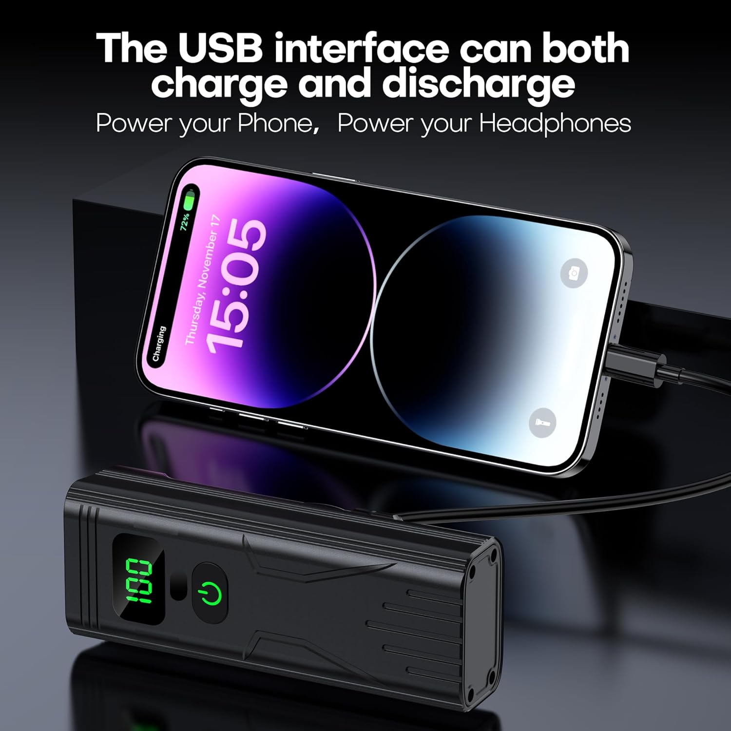 Sawjay New 4400 Mah Battery 9000 Lumen Bike Lights Set with Display, 6 LED Lights Super Bright Bike Headlight and Back Taillight, IPX6 Waterproof and Birthday Gifts for Men Women Mom Dad image number 2