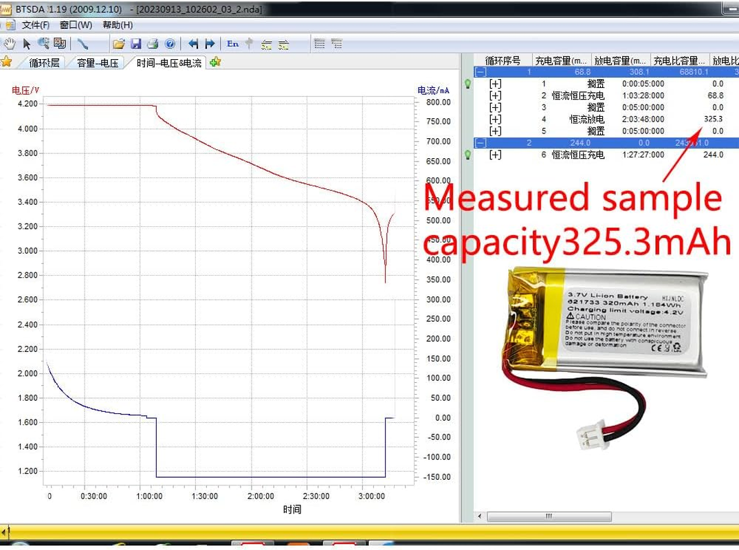 DC 3.7V 320Mah 621733 Rechargeable Lithium Polymer Battery for Sony WF-C500、WF-XB700、WF-H800、WF-SP800N、WF-1000XM4 Headphone Case and WH-CH500、WH-CH510 Headphone Battery Replacement image number 2