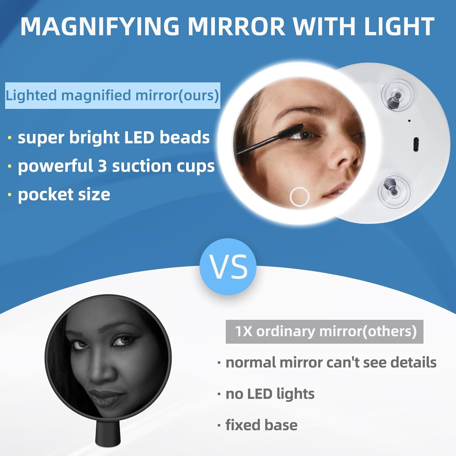 Jjhxr 20X Travel Magnifying Mirror with Lights, Rechargeable 20X Travel Magnified Mirror, 4Inch Pocket Makeup Magnification 3 Color Dimmable with Suction Cups and Scissors image number 4