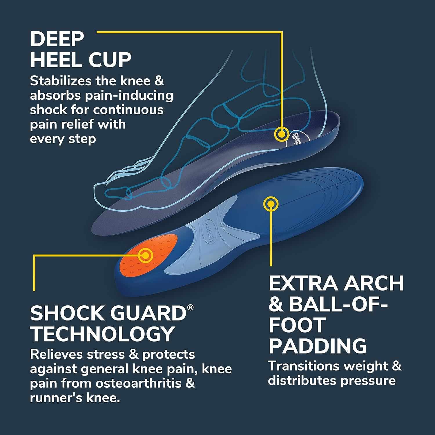 Dr. Scholl'S Knee Pain Relief Orthotics // Immediate and All-Day Knee Pain Relief Including Pain from Osteoarthritis and Runner&rsquo;S Knee (For Men'S 8-14, Also Available for Women'S 5.5-9) image number 3