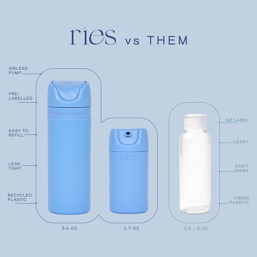 RIES Essential Refillable Toiletry Travel Bottles &ndash; Set of 5 (3.4Oz & 1.7Oz) Airless Pump Containers for Shampoo, Conditioner, Body, Face &ndash; Leak-Proof, Tsa-Approved, Dishwasher Safe- Runaway Blue image number 4