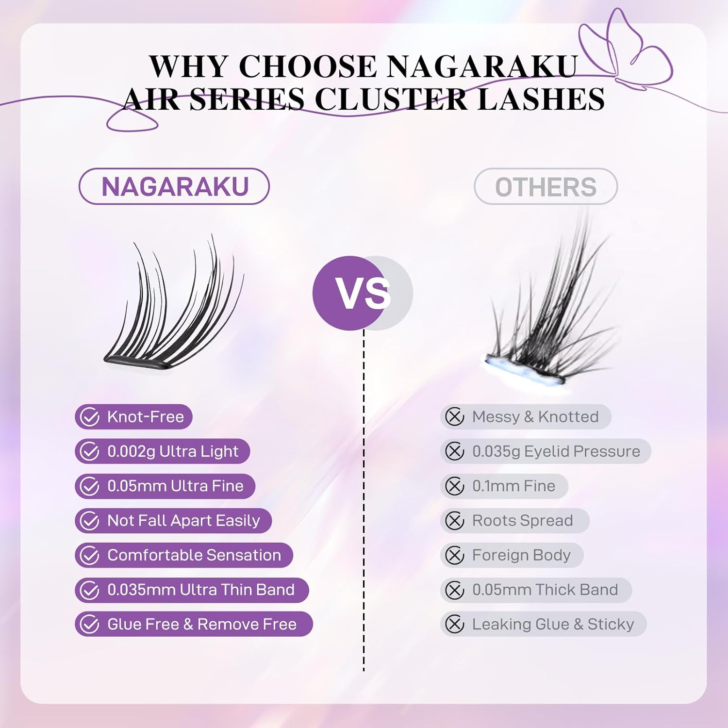 NAGARAKU Pre Glued Cluster Lashes Air Series Eyelashes Princess Style 48 Pcs No Glue Needed Pre-Bond Eyelashes Self Adhesive DIY Lashes（0.07Mm C Curl Mix Length)