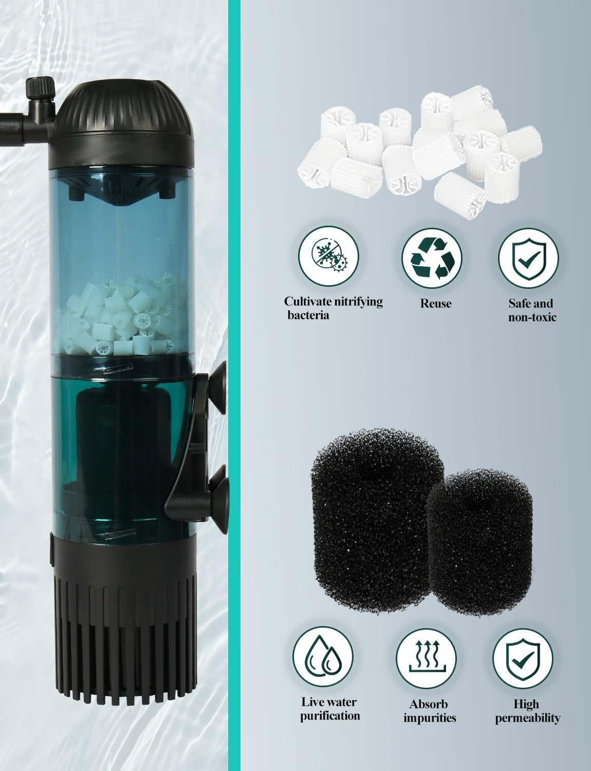 Boxtech Aquarium Filter, Multifunction Aquarium Filter, USB 1W Adjustable Aquarium Filter for Fish Tank 10-30Gal