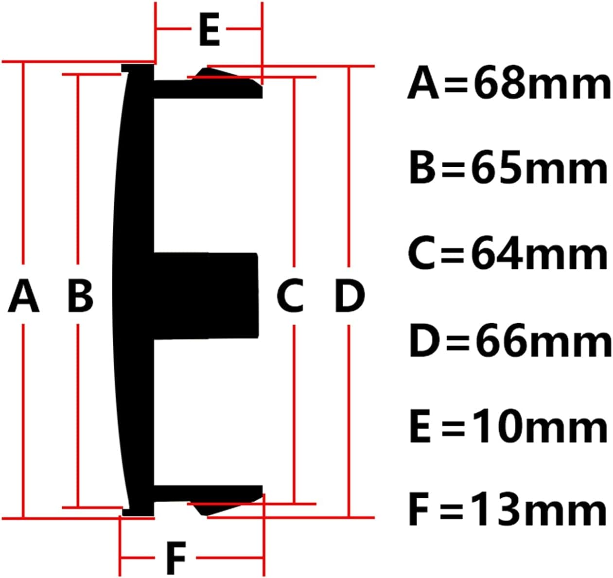 Thua Store 4PCS Blank 68Mm Car Wheel Center Cap Fit for BMW 1 3 5 7 X3 X5 M3 M5 Rim Hub Caps Dust-Proof Cover image number 3