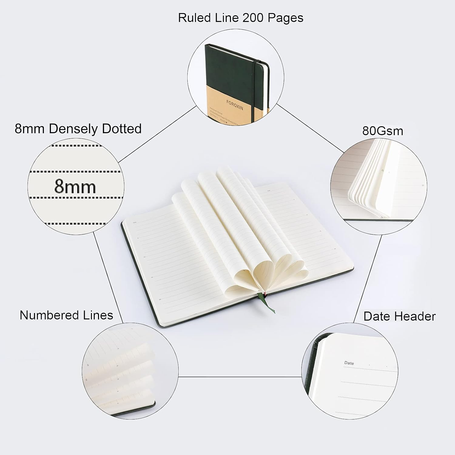 Journal Notebook (A5-Lined, Dark Green),192 Pages, Medium 5.7X8.3 Inches - 80 Gsm Thick Paper, Hardcover image number 5