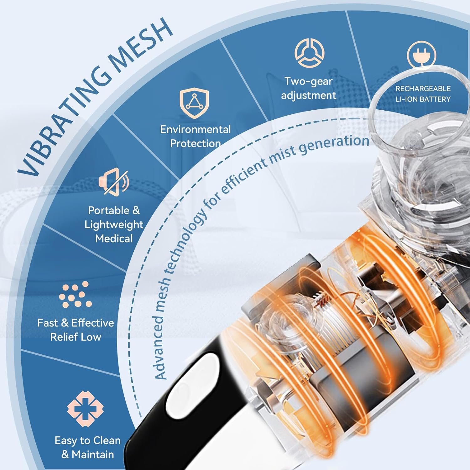 4 in 1 Nebuliser Machine for Adults & Kids, Portable Nebulizer and Eye Steamer for Adults, LED Display & Timing Function, 3 Adjustable Rate, Silent Mode, Easy Clean, ​​Leak-Proof​ image number 3