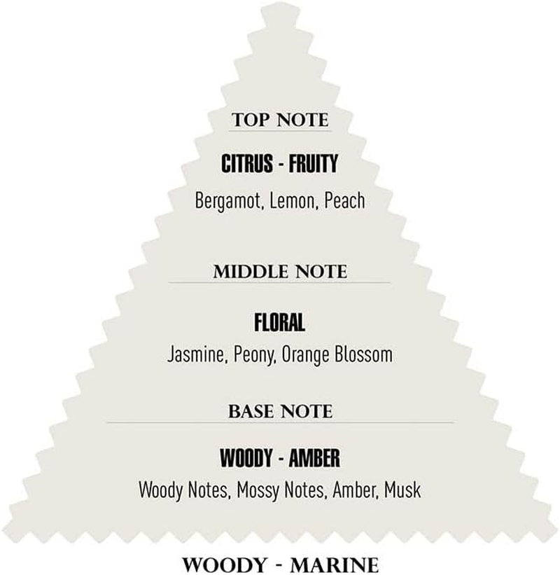 Immortal NYC 33. Reserve Eau De Perfume 50Ml