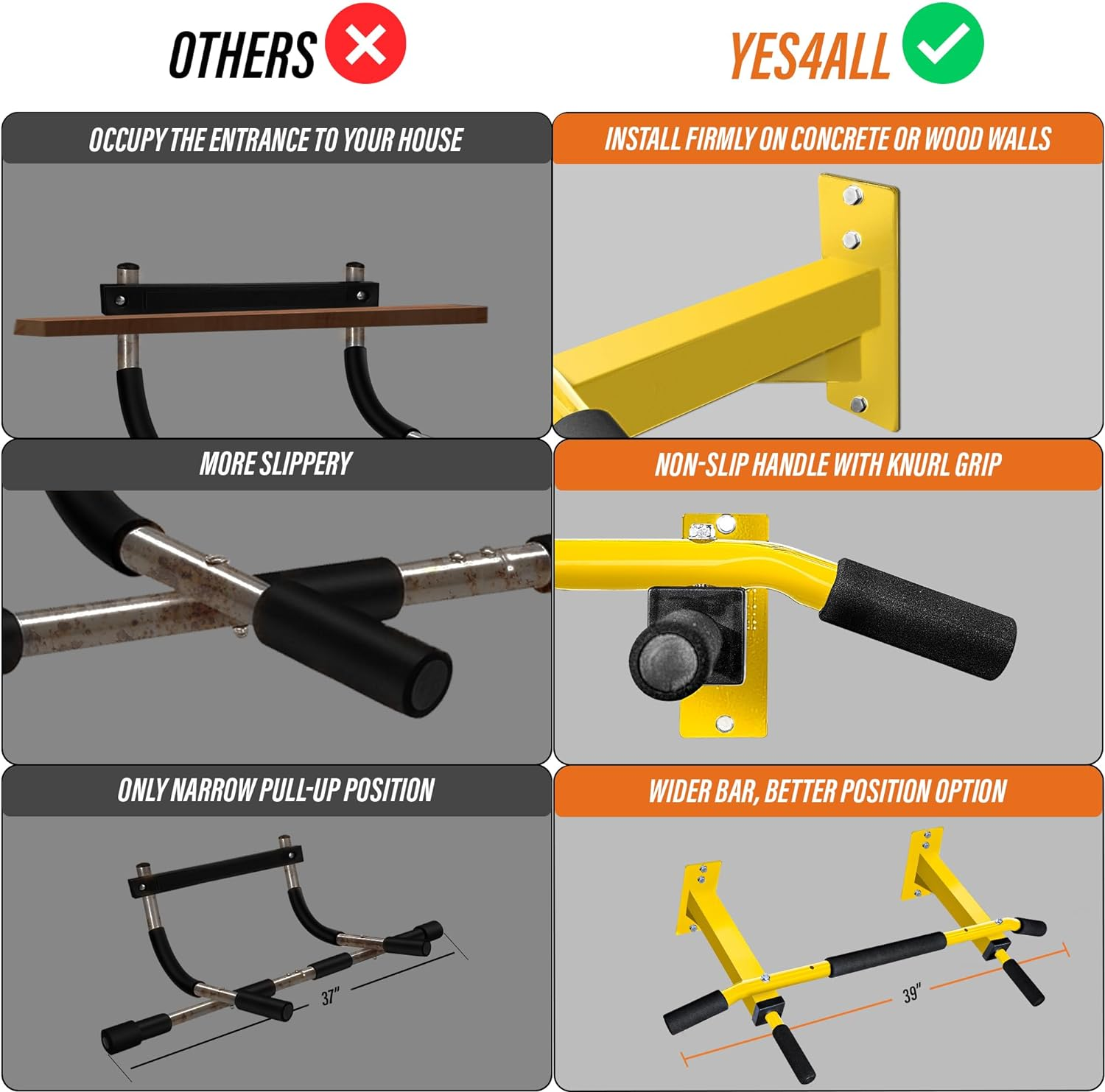 Yes4All Heavy Duty Wall Mounted Pull up Bar &ndash; Multi-Grip Ceiling Strength/Joist Mount/Chin-Up Bar for Home Gym Portable