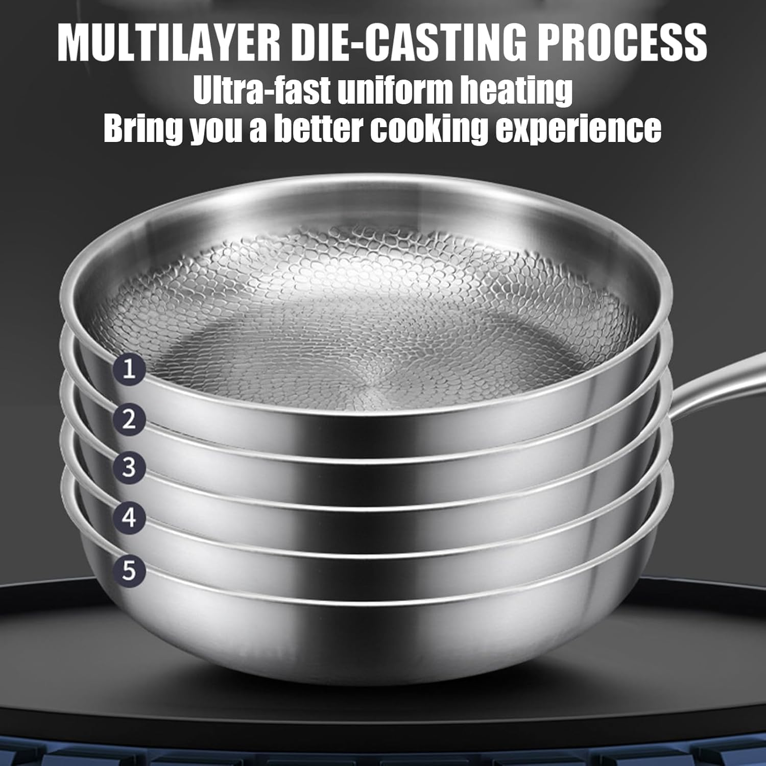 Platefull Titanium Pan, 2026 Upgrade to 100% Non-Toxic Platefull Titanium Frying Pans with Shovel, 12" Non Stick Chemical-Free, Extreme Heat-Resistant & Lasts a Lifetime (With Lid,11.02In) image number 5