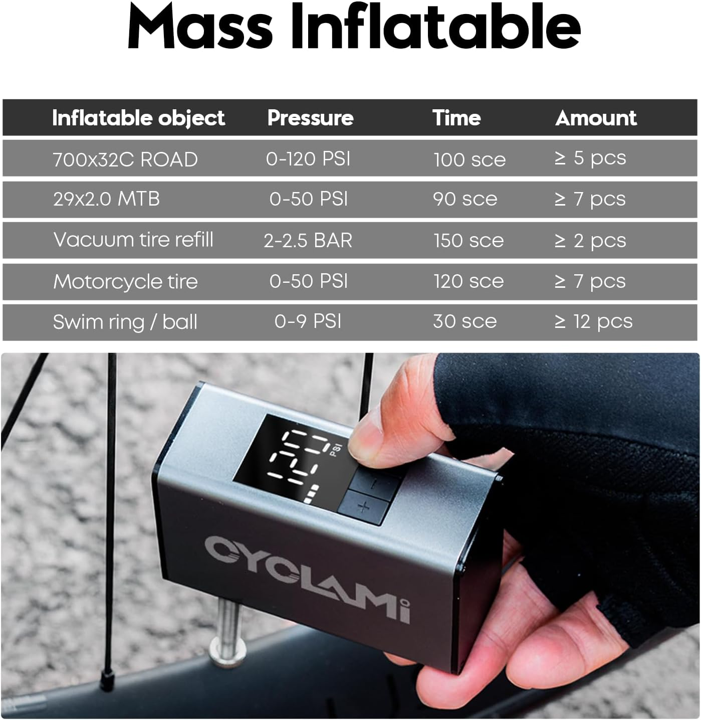 Mini Bike Tire Pump with Gauge, CYCLAMI 150PSI Electric Bicycle Air Pump, Auto Stop, Presta and Schrader Valve Aluminium for All Bike, Type-C Rechargeable Battery image number 6