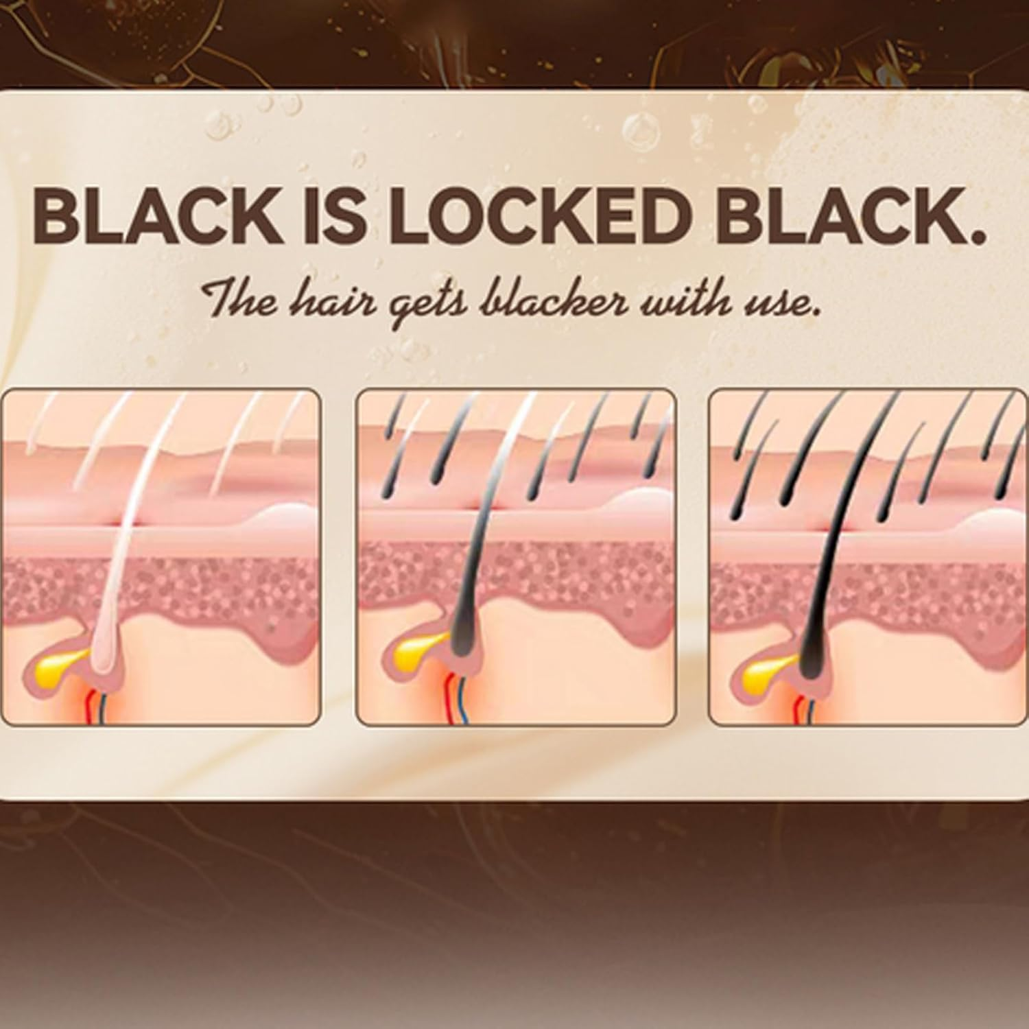 Hair Dye Comb - Instant Black Brush Portable | Natural Color Comb Beard Hair Dye,For Styling Grooming Long Short Salon Stylist Beard Grooming Travel Birthday Wedding Women Men - 01 Black image number 6