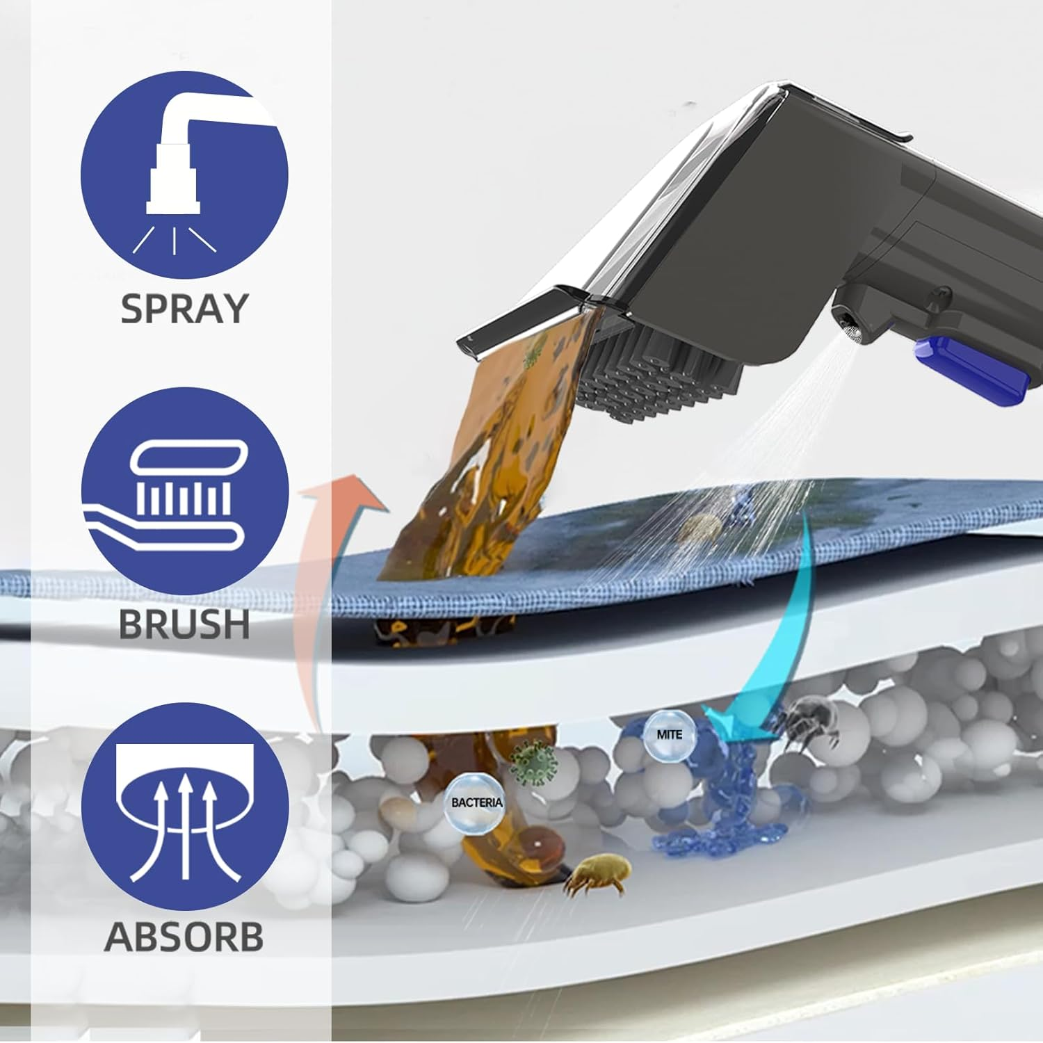 Akitas X7 Spot Cleaner Carpet Washer Remove Spills and Stains from Carpets, Stairs, Upholstery Portable and Compact image number 4