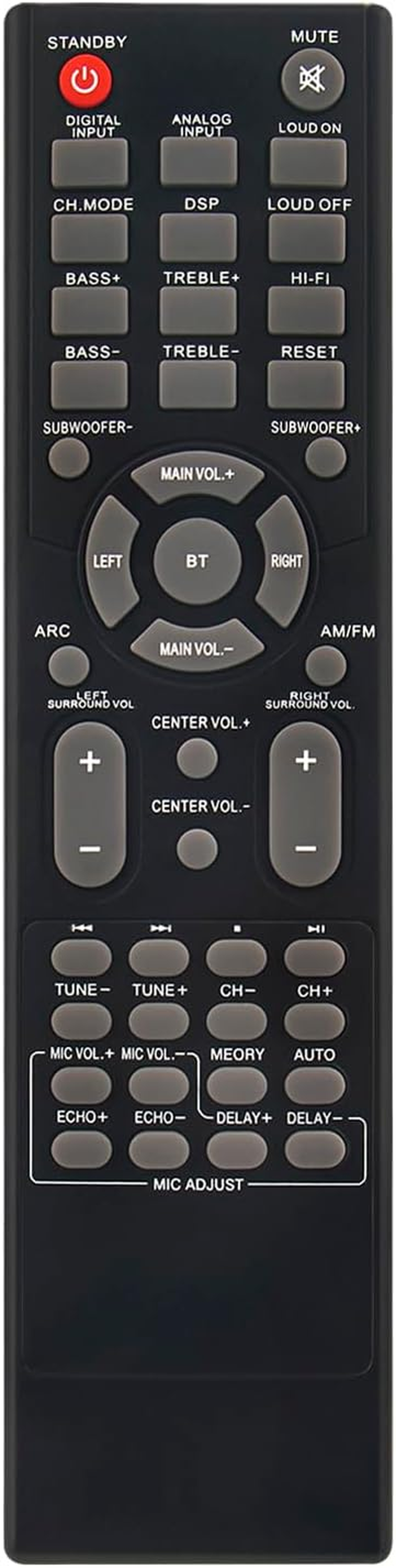 PT694BT Replacement Remote Control Fit for Pyle PT694BT Home Power Amplifier Hi-Fi Stereo AV Home Speaker Subwoofer Sound AV Receiver image number 2