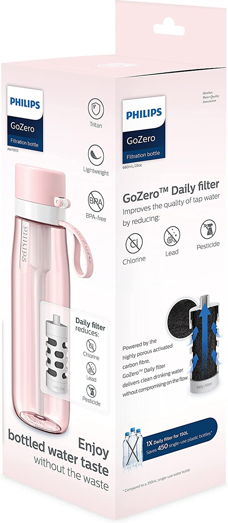 Philips Water Bottles (Gozero Daily, Pink) image number 2