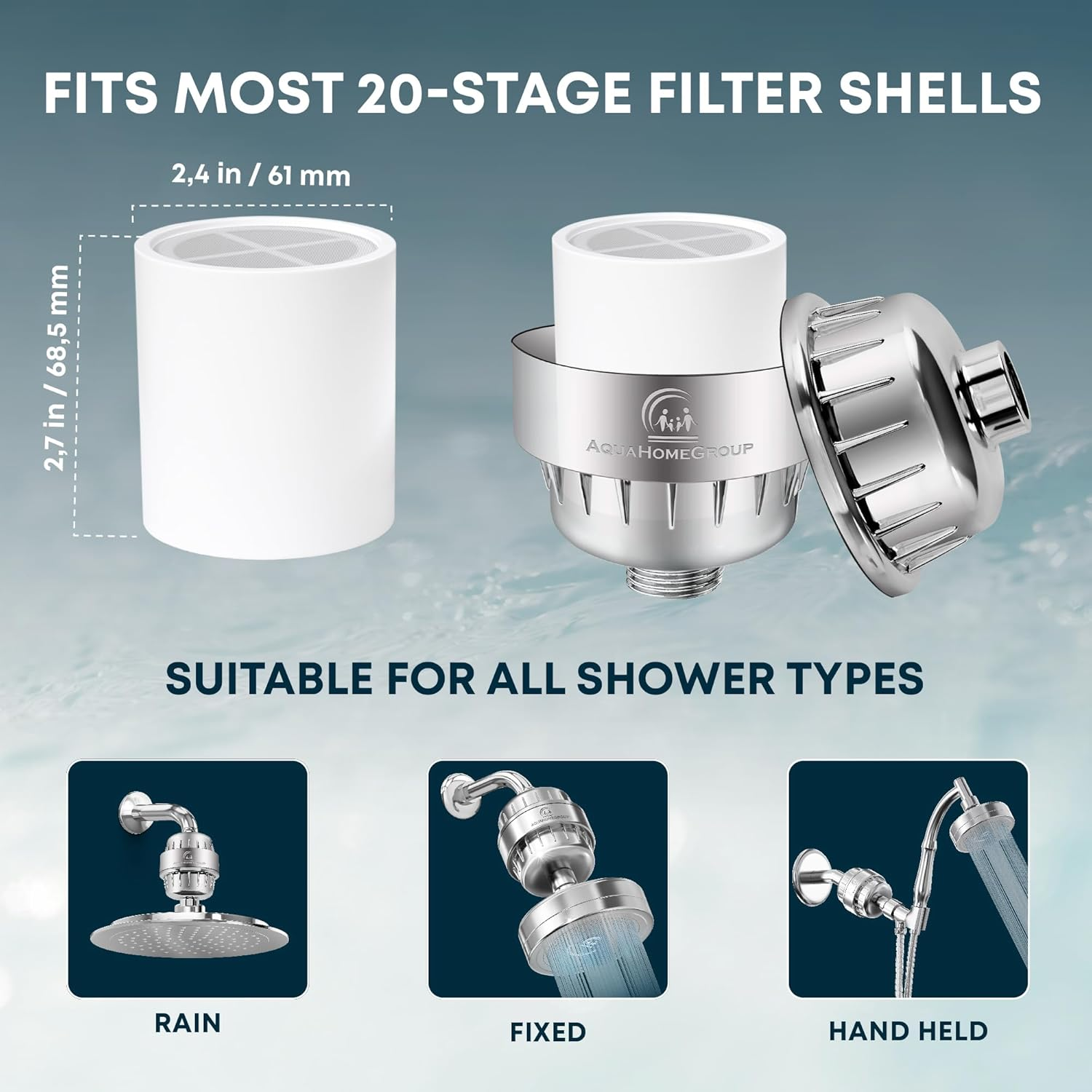 Aquahomegroup 20 - Stage Replacement Shower Water Filter Cartridge (No Housing), Compatible with Any Shower Filter of Similar Design Universal High Output image number 1