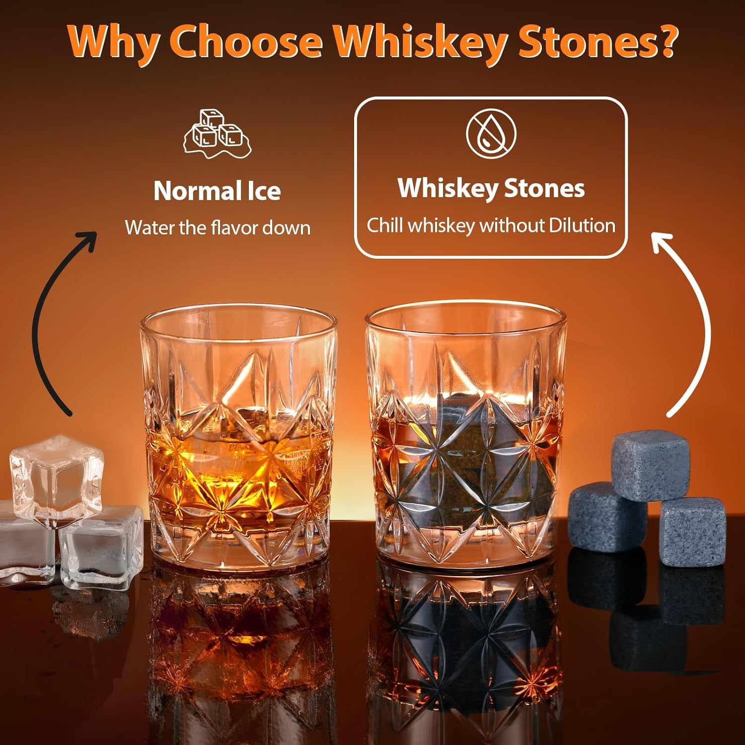 Whiskey Stones Glass Gift Set of 2, Unique Anniversary or Birthday Gift Ideas for Him - Boyfriend, Husband, Dad, Grandpa - 8 Granite Chilling Stones image number 5