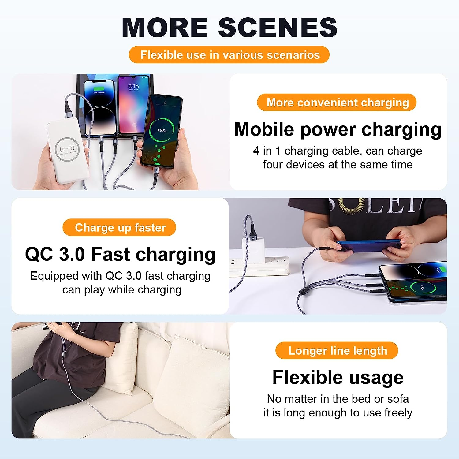 SIQIWO Multi USB C Cable Fast Charging, [1.2M/QC 3.0/3A] USB C Splitter Cable, 4 in 1 Charger Cord with 4 Type C Ports, for Iphone 17/16/15 Series, Ipad Air/Pro, Samsung Galaxy S25, Pixel, Sony, PS5 image number 4