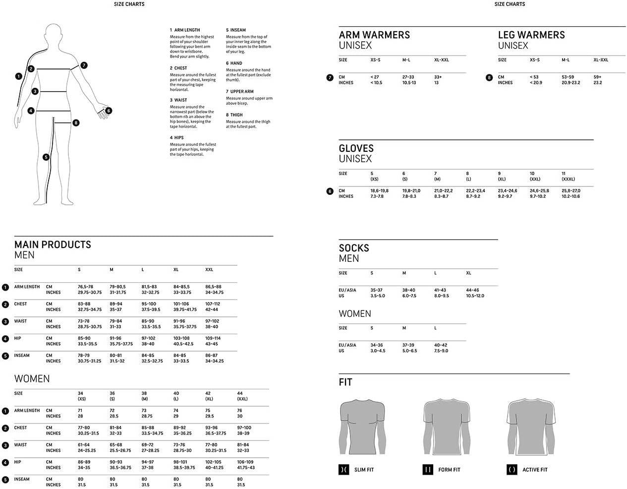 GORE WEAR C5 Thermo Gloves Gore-Tex image number 3