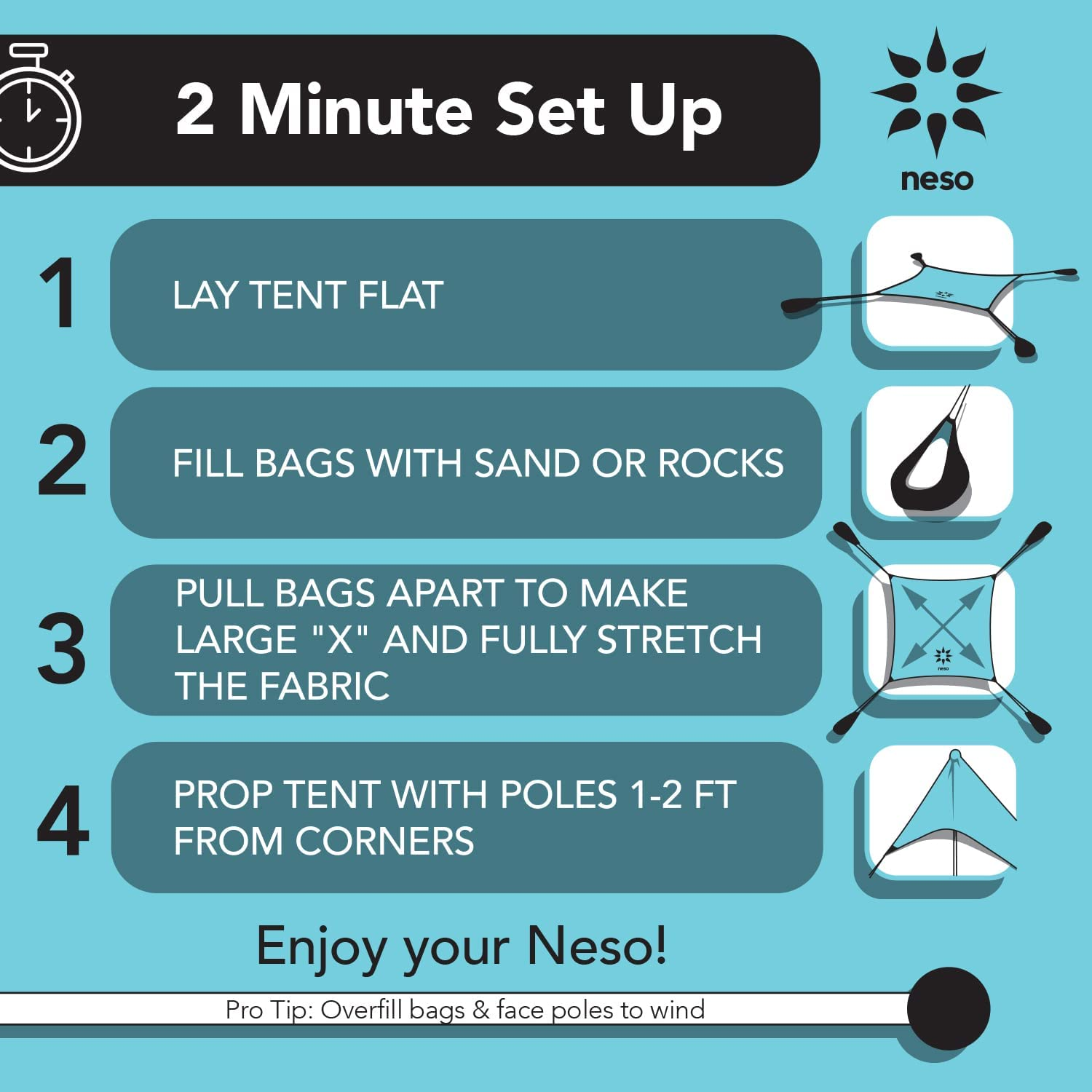 Neso Tents Beach Tent with Sand Anchor, Portable Canopy Sunshade - 2.1 X 2.1M - Patented Reinforced Corners