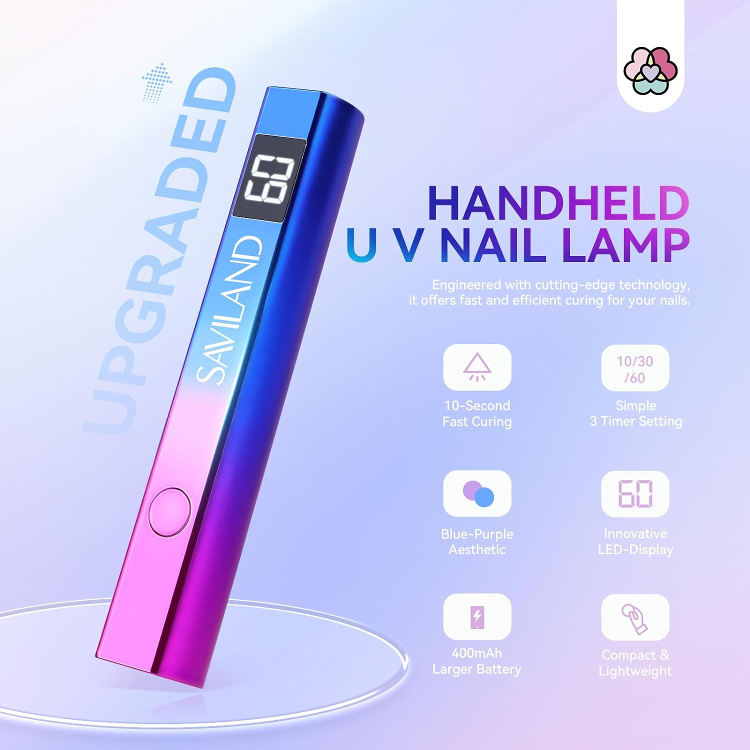 SAVILAND U V Light for Nails &ndash; Handheld U V Lamp for Gel Nails LED Nail Lamp Portable Mini Nail Dryer for Curing Gel Polish Nail Glue Gel USB Nail Art for Home DIY Manicure (12W) image number 4