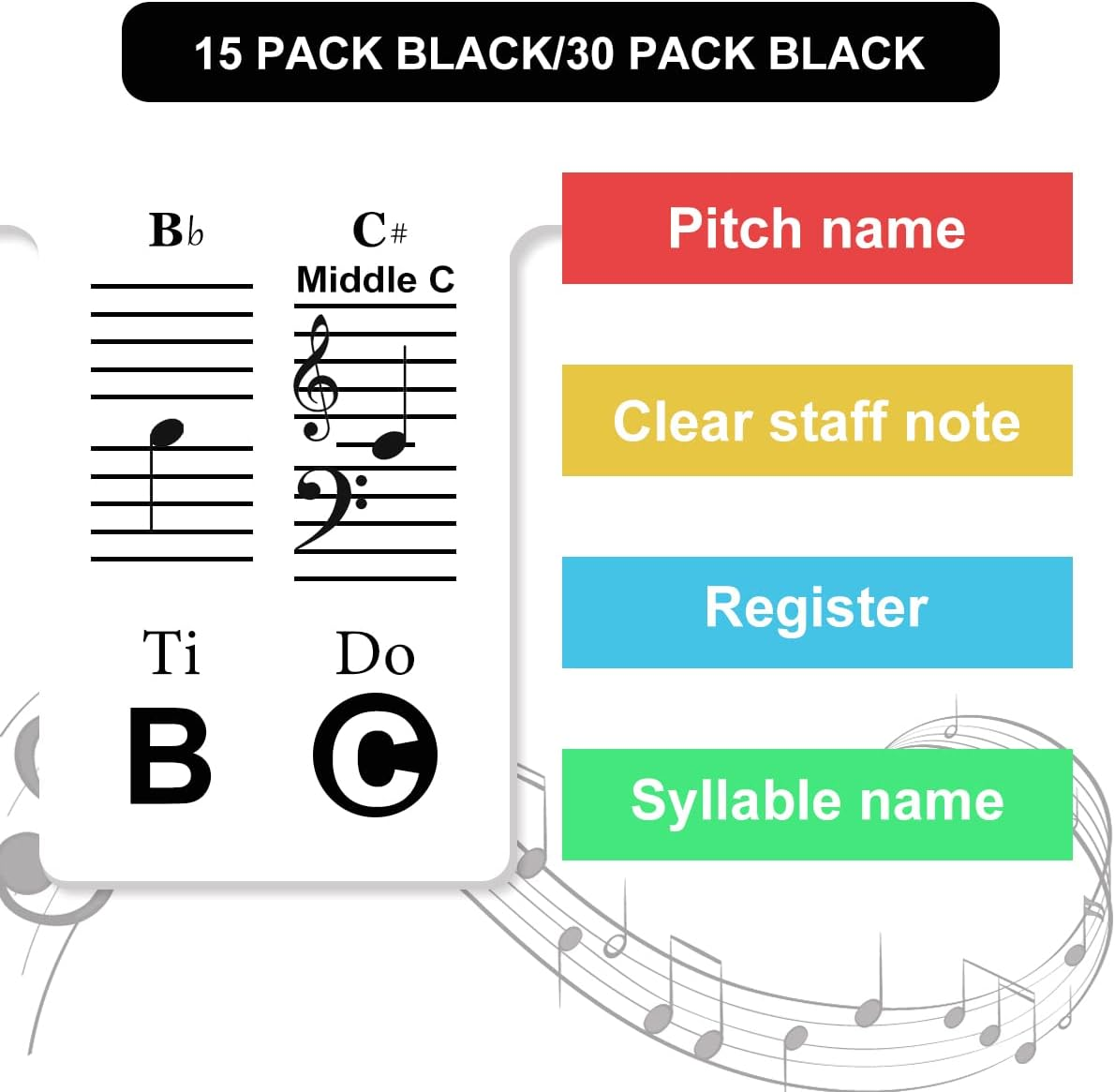 Vitoler Removable Piano Keyboard Note Labels,88 Keys Piano Keyboard Stickers,Silicone Keyboard Stickers for Beginners