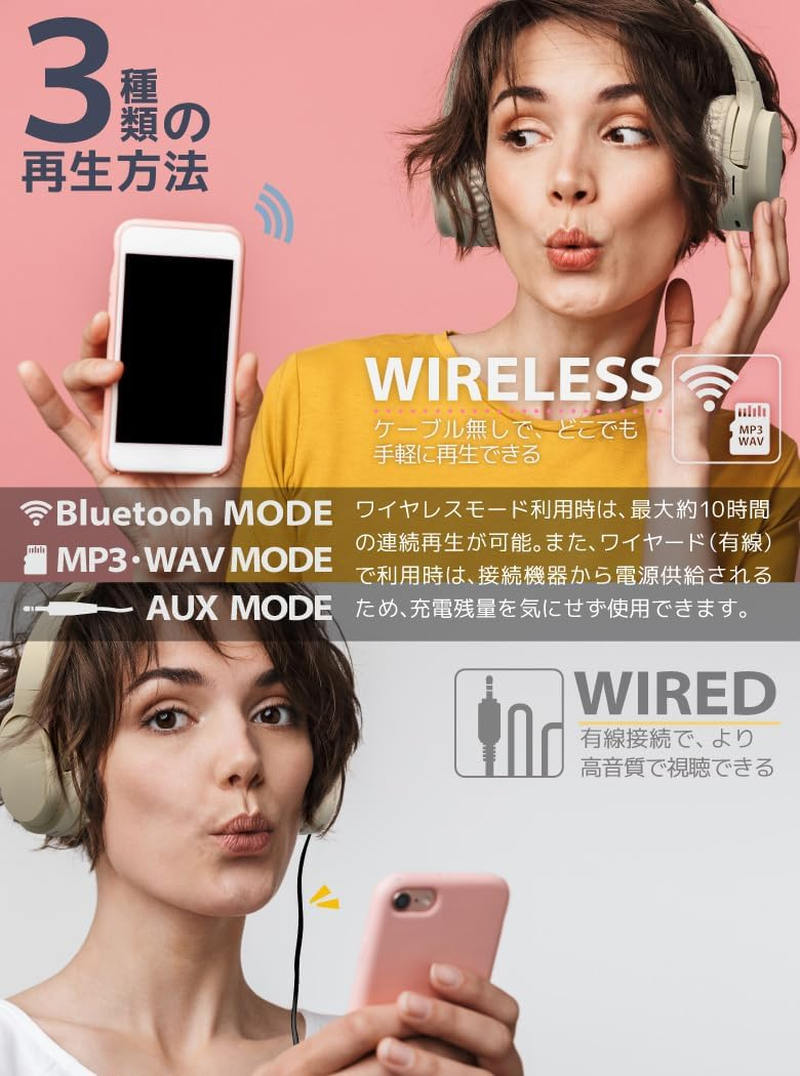 Hack Wireless Headphones Bluetooth 5.1 Bluetooth Headset Headphones Deep Bass Android Wired Wireless Hi-Fi Auto Pairing Android Compact Folding Smartphone Black Medium image number 4