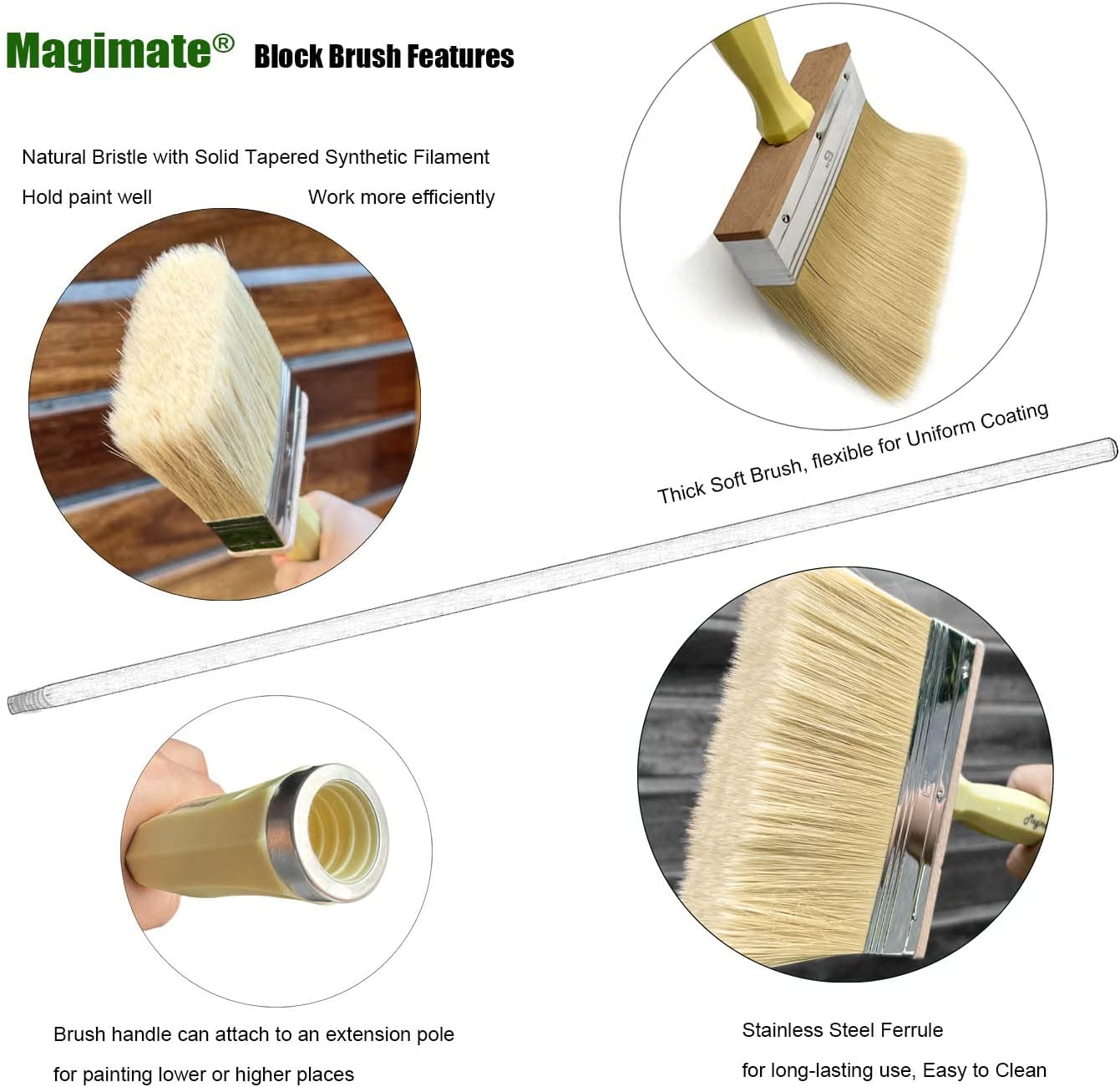 Deck Stain and Sealer Block Paint Brushes on Wood, Walls, Furniture, Shed and Fence, Large and Thick Bristle Paint Brushes, 3-Inch, 4-Inch and 6-Inch, Set of 3 image number 4