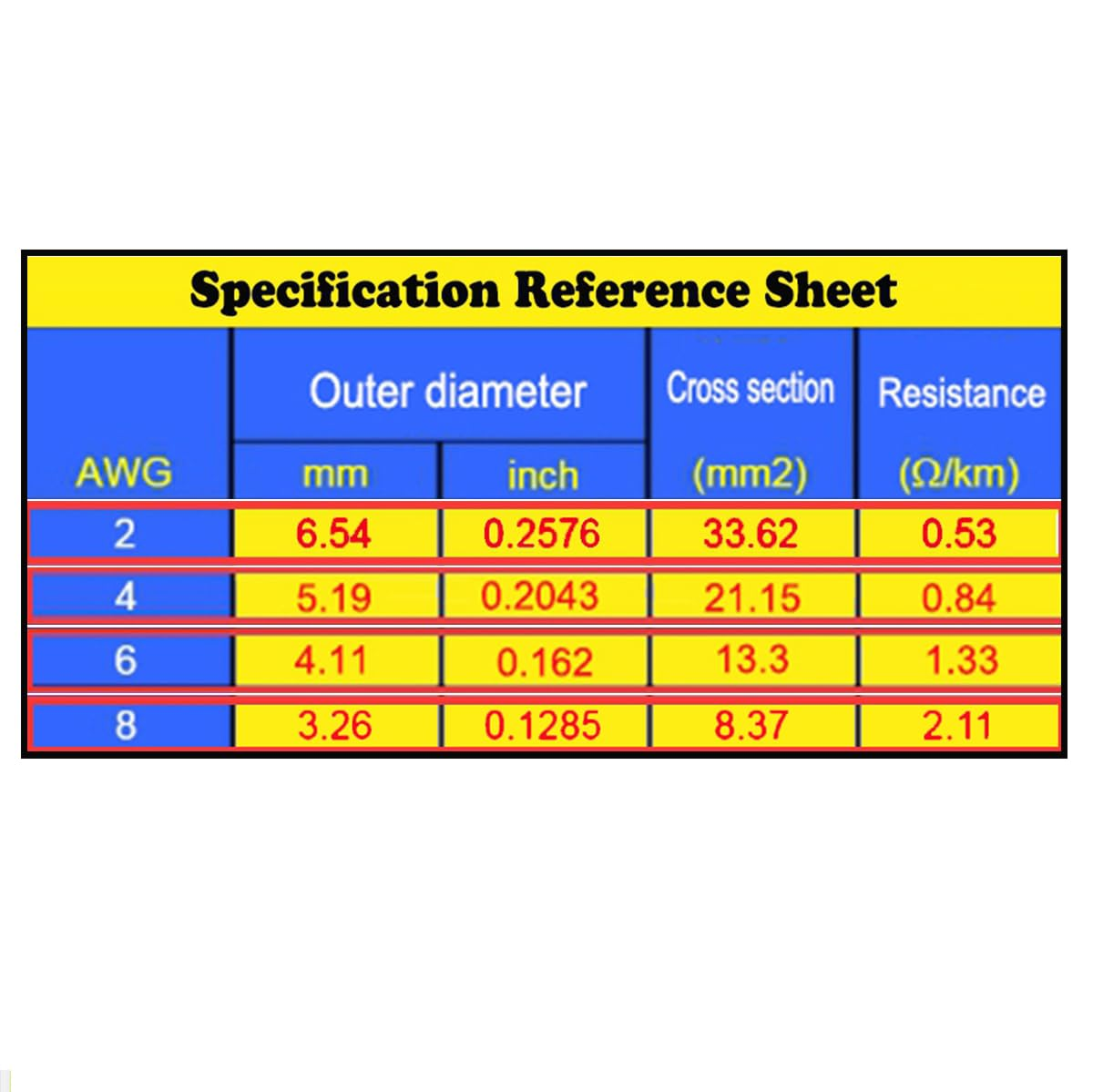 2 AWG 12In Power Battery Cables with 3/8" Lugs Terminals,Pure Copper Battery Inverter Cables Set, 2 Gauge X 12" (1 Black & 1 Red) for Marine Solar ATV Lawn Mower RV Car Motorcycle (12-Inch) image number 3