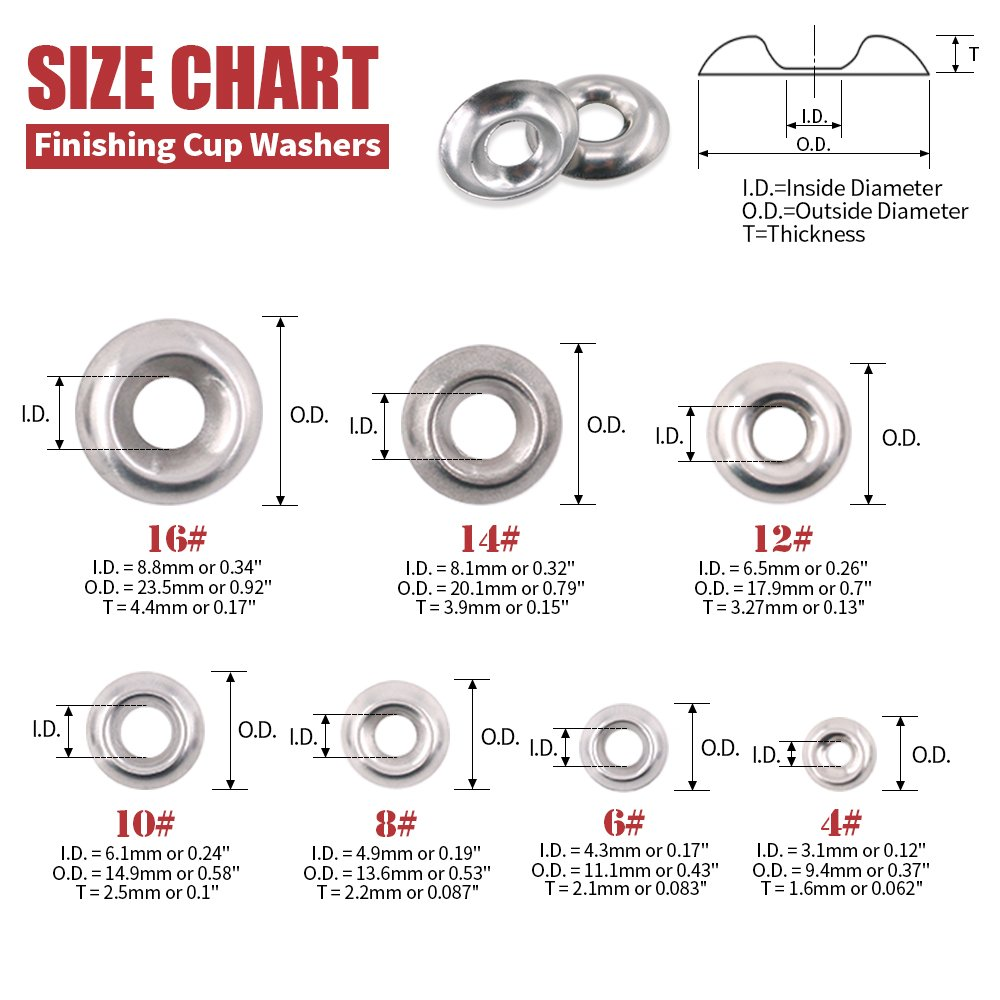 Hilitchi 295-Pcs [#4 - #16] Finishing Cup Countersunk Washer Assortment Set - 304 Stainless Steel image number 1