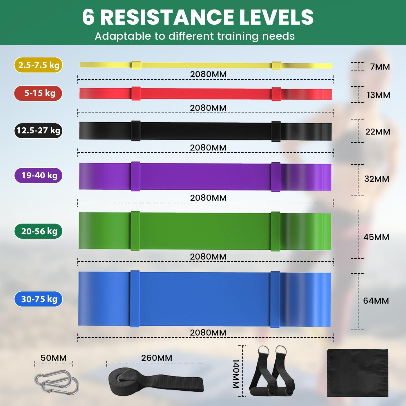 ZQZHDQ Resistance Bands Set 6 Pcs, Essential Power Bands, Resistance Band Exercise with Handles, Door Anchor, Suitable for Body Shaping, Yoga, Home Workouts