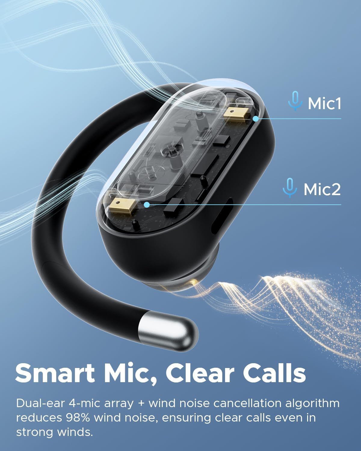 Open Ear Headphones, TRUEFREE Wireless Earbuds, Bluetooth 6.0 Ear Buds Earhook with LED Display, 40H Playtime, Waterproof IPX5, Secure Fit, Noise Cancelling Mic for Sport, Work & Commute