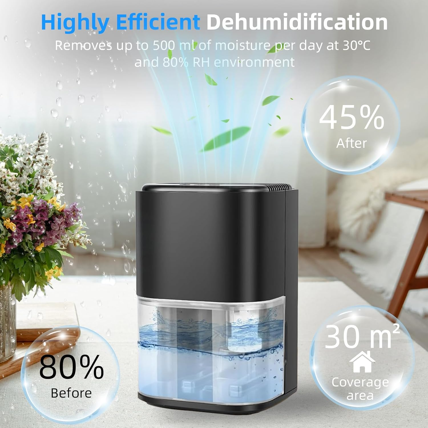 2000ML Dehumidifiers for Home, Air Purifier Dehumidifier for Room Damp with LED Light, Auto Shut Off, Portable and Ultra Quiet for Drying Clothes, Bedroom, Bathroom, Wardrobe - Black (AU PLUG)